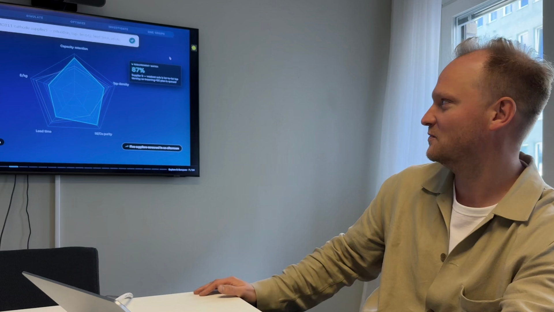 Behind the Intelligence: Sampsa Lindroos